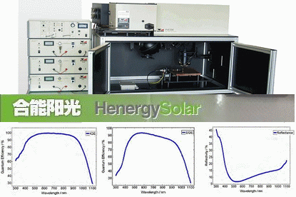 太陽能電池量子效率測(cè)試儀：PVE300